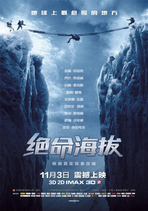 蒙特瓦洛大学成绩单修改